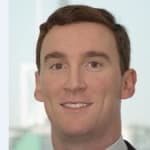 Citi Analyst forecast on ICLR